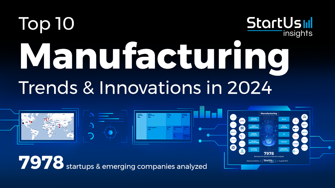 Industry-Specific Innovations: Driving Progress Across Sectors – 2024