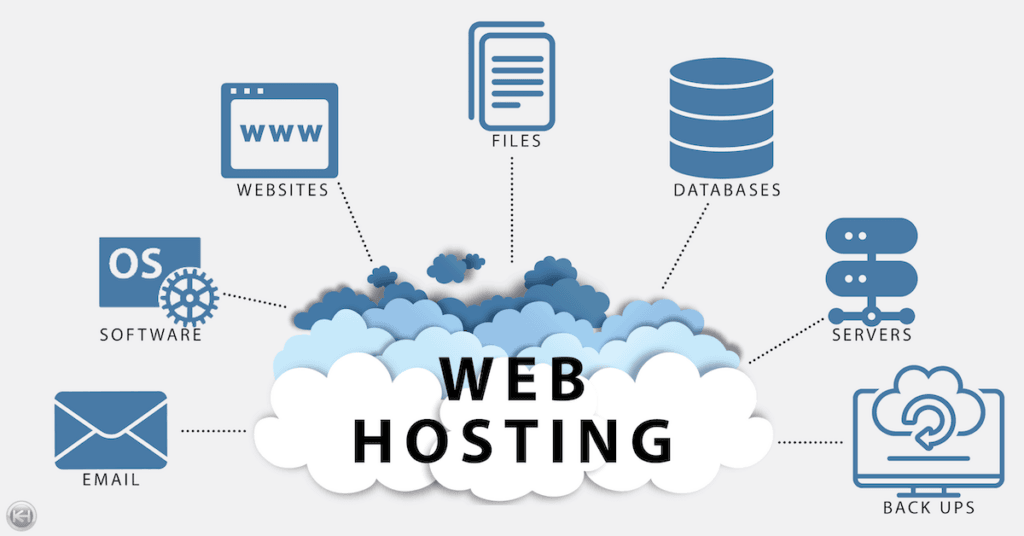 How to Select a Reliable Hosting Provider – 2025